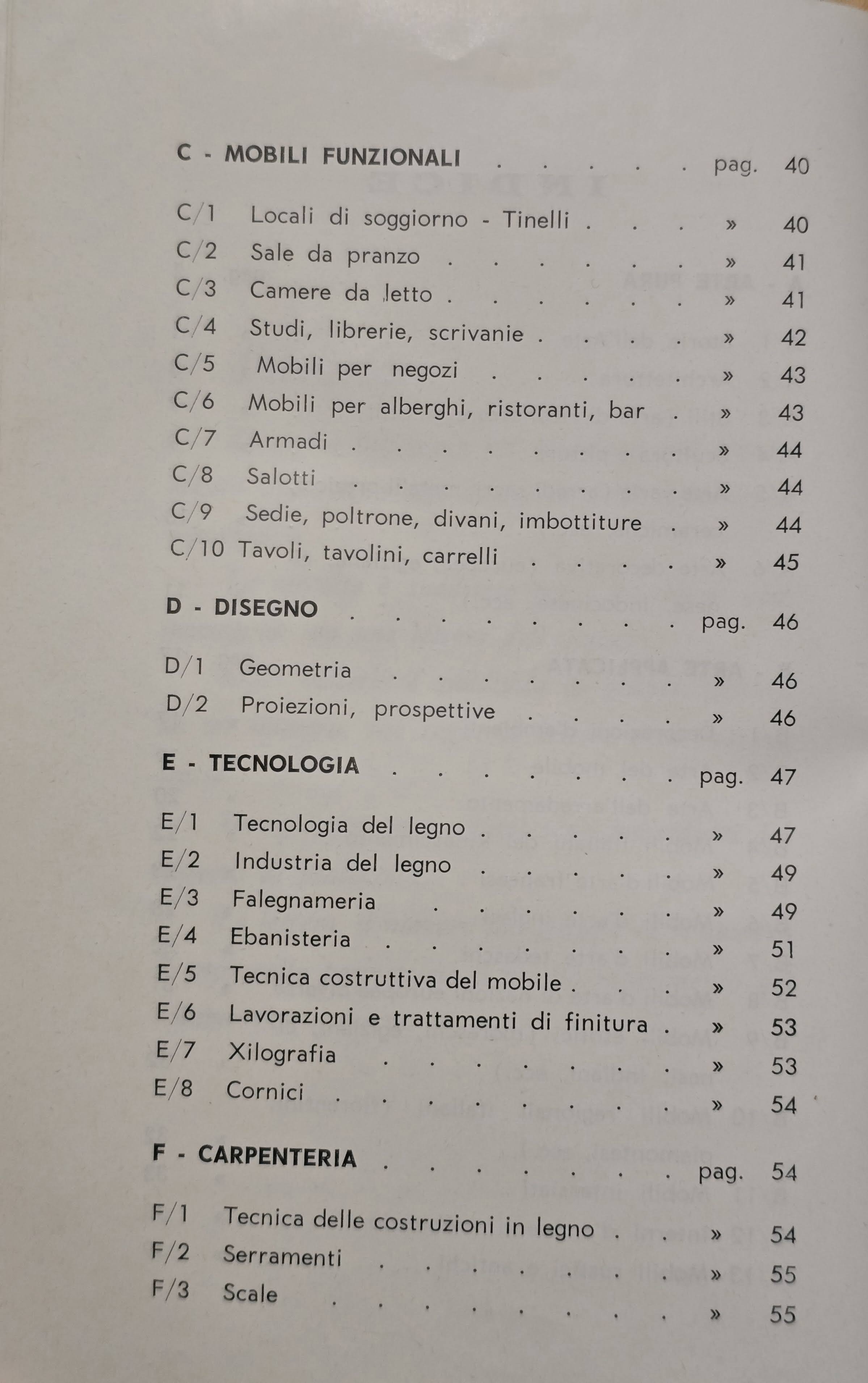 Indice del Catalogo (continua)